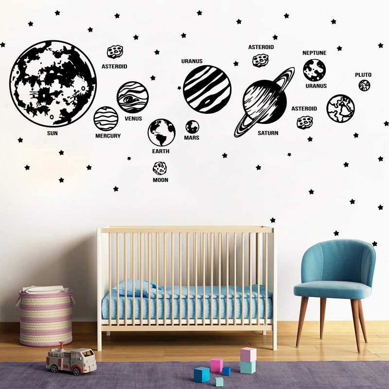 Baby Nursery Wallpaper - Grote Planeten Zonnestelsel Ruimte Ster Astronomie