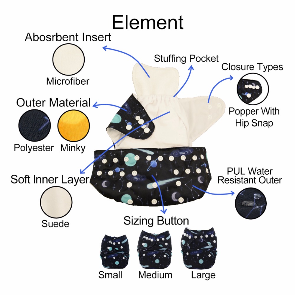 U Pick Alvaby Baby Doek Luier  - Diaper Pail Odor recensie en prijs