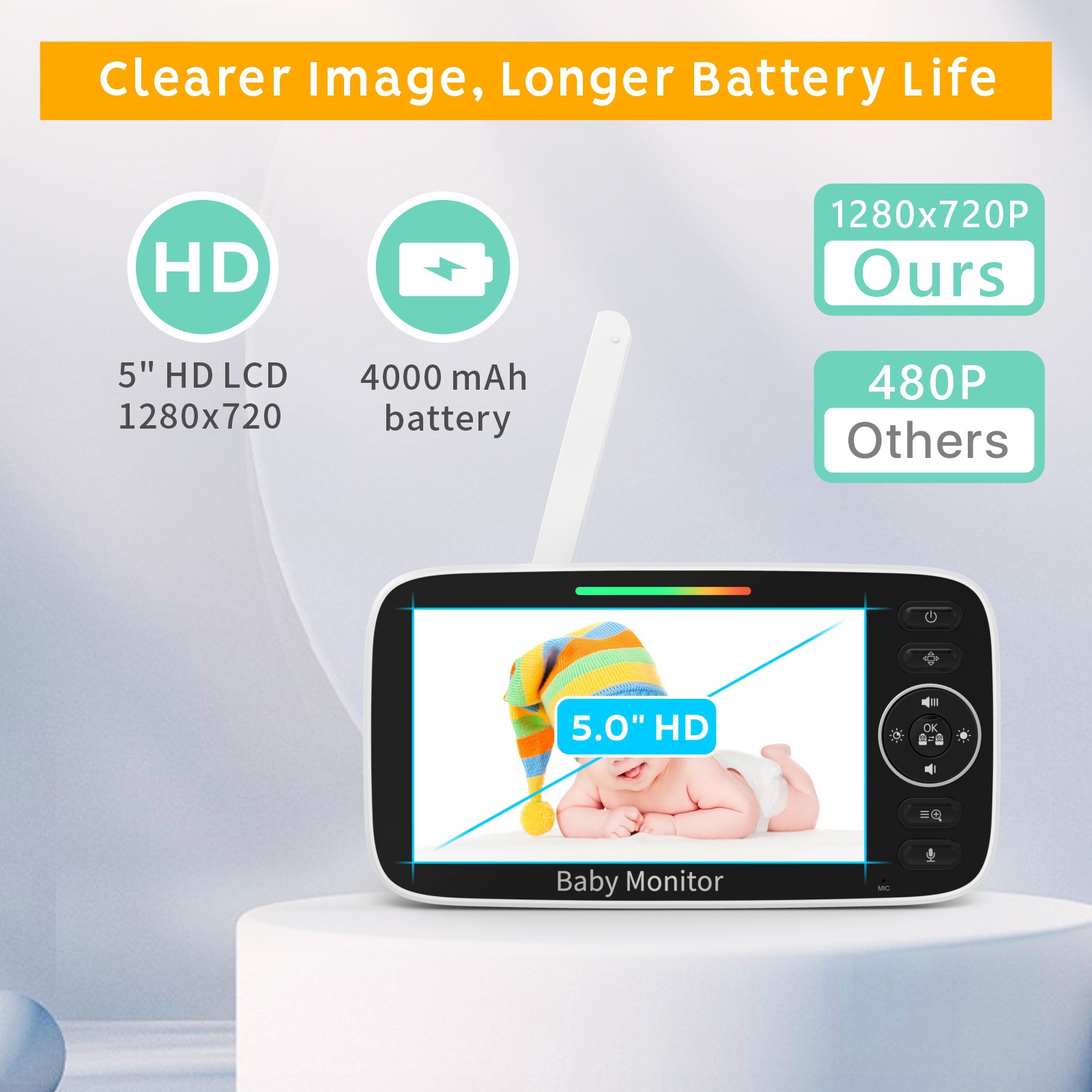 Babyfoon met 5-inch LCD-scherm - Baby Nursery Videos recensie en prijs