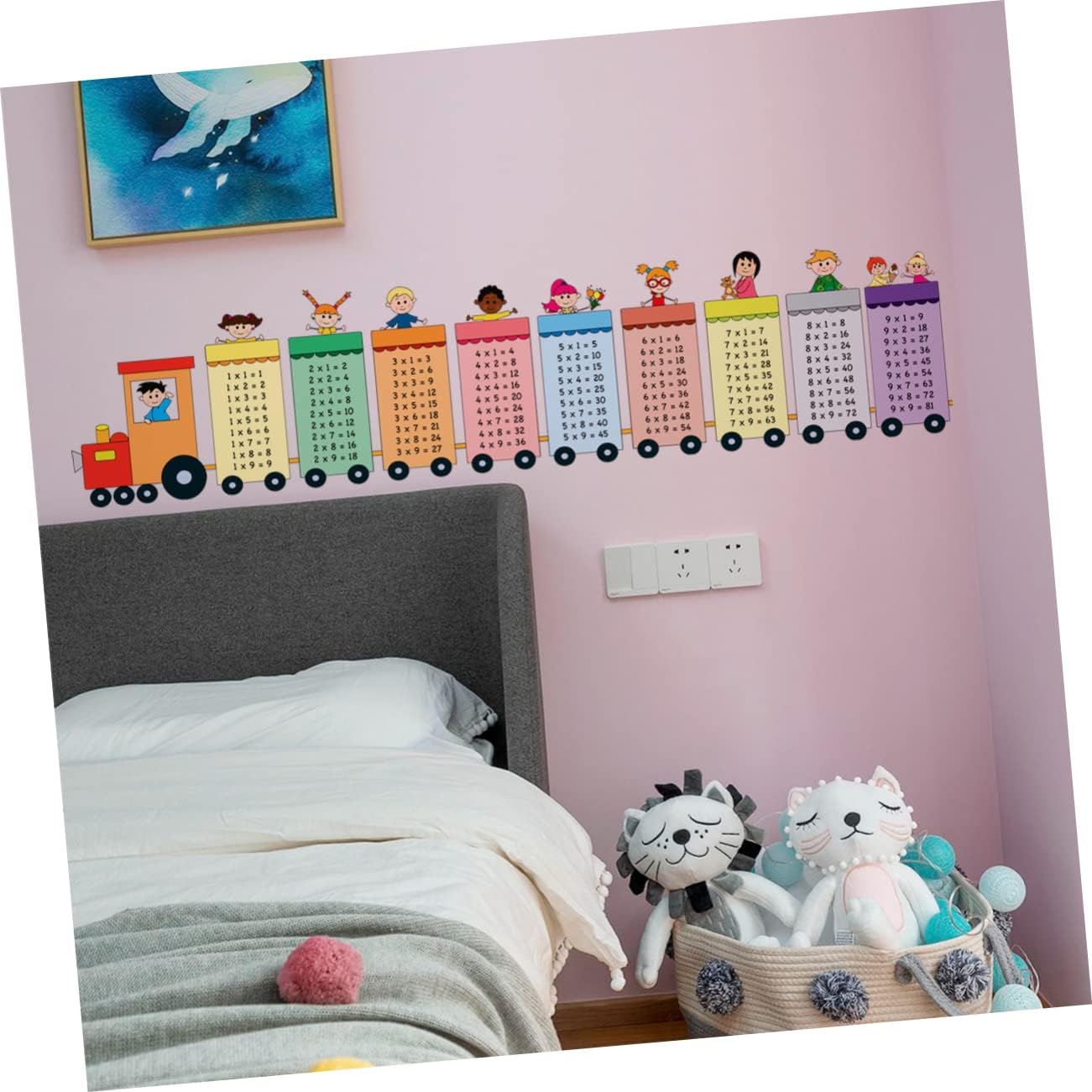 Grote tafel van vermenigvuldig - Baby Nursery Equipment recensie en prijs