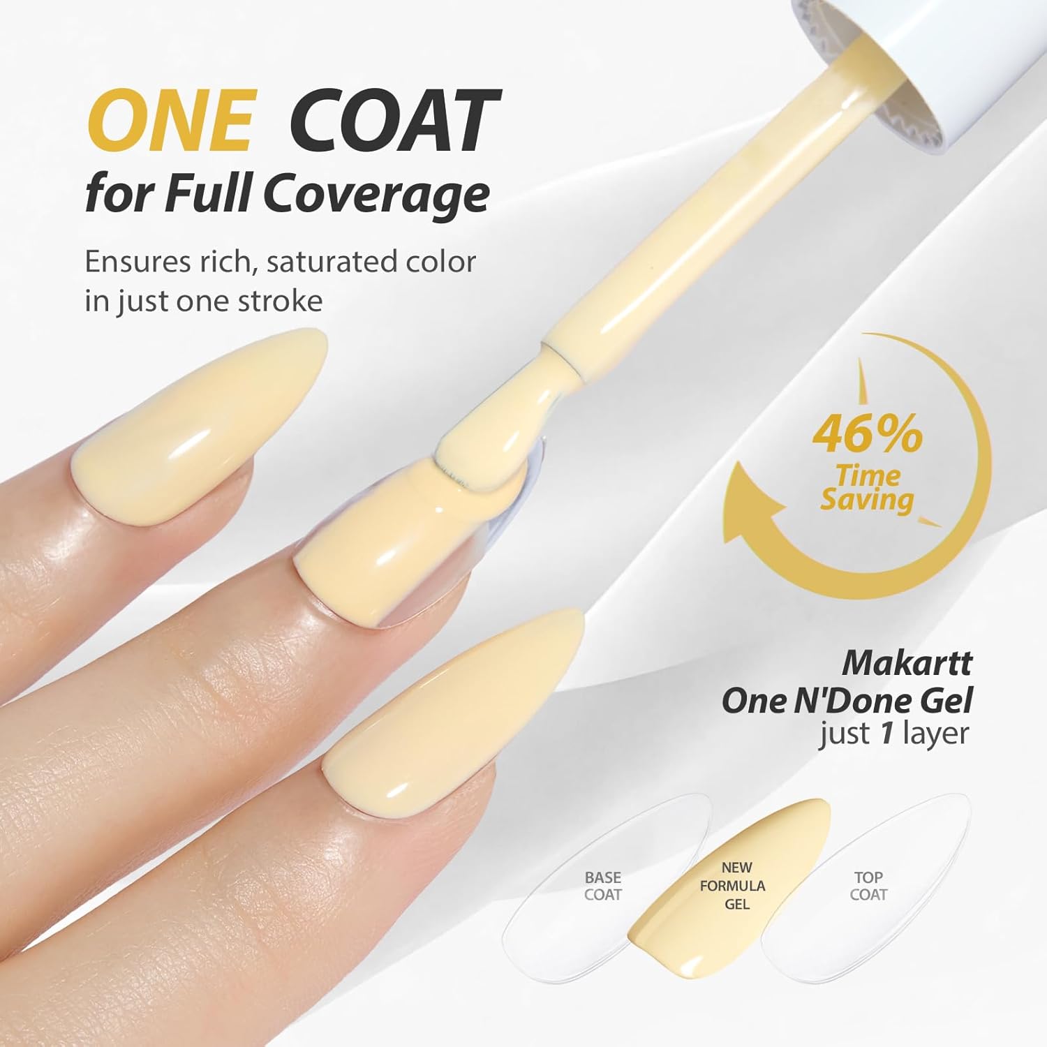Makartt Pastel Gel Nagellak Se - Baby Nursery Jelly recensie en prijs