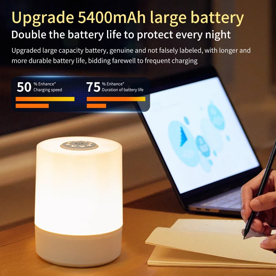 Oplaadbaar led-nachtlampje met - Baby Nursery Equipment recensie en prijs
