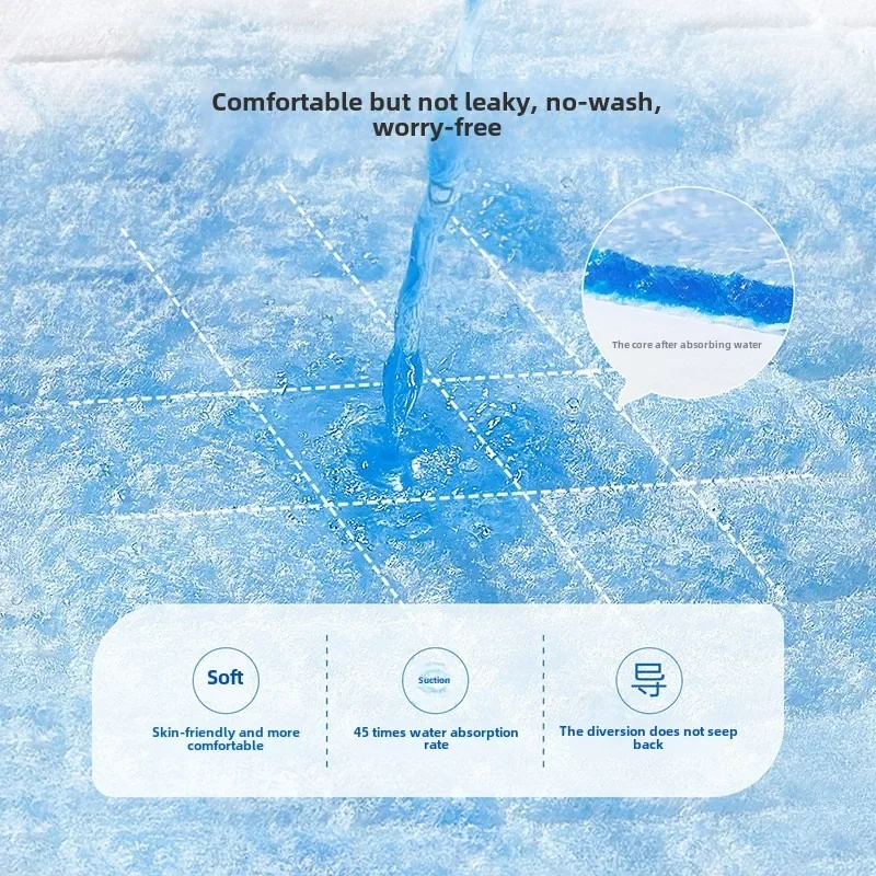 Hot Sale wegwerp babyluierkuss - Baby Mattress Waterproof recensie en prijs