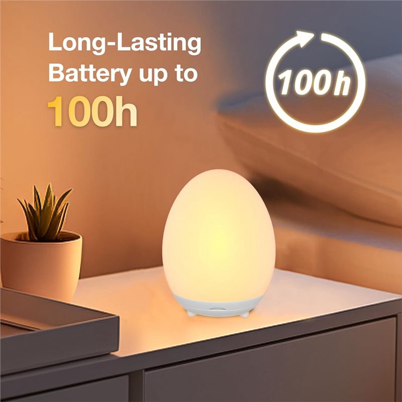 ABYN-Eye-Caring LED Baby Nacht - Baby Nursery Hours recensie en prijs