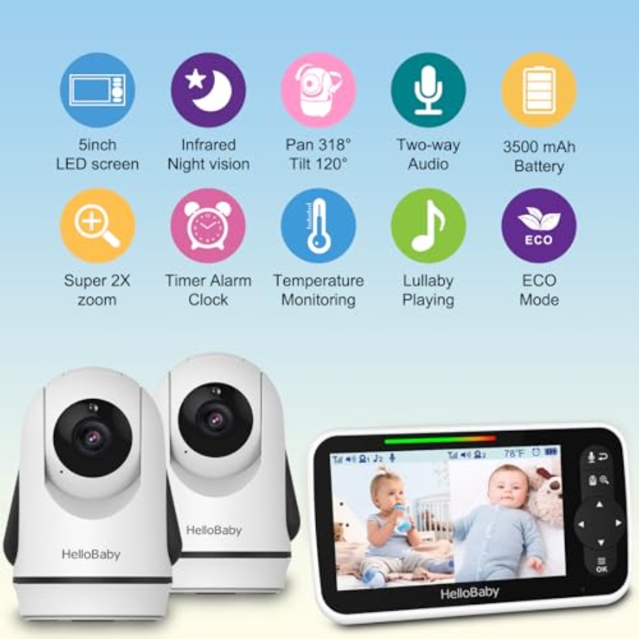 Video-babyfoon voor gebruik in - Baby Nursery Videos recensie en prijs